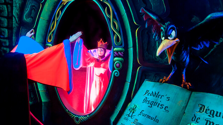 Blancanieves y los siete enanitos: ¡Un viaje mágico e inolvidable!